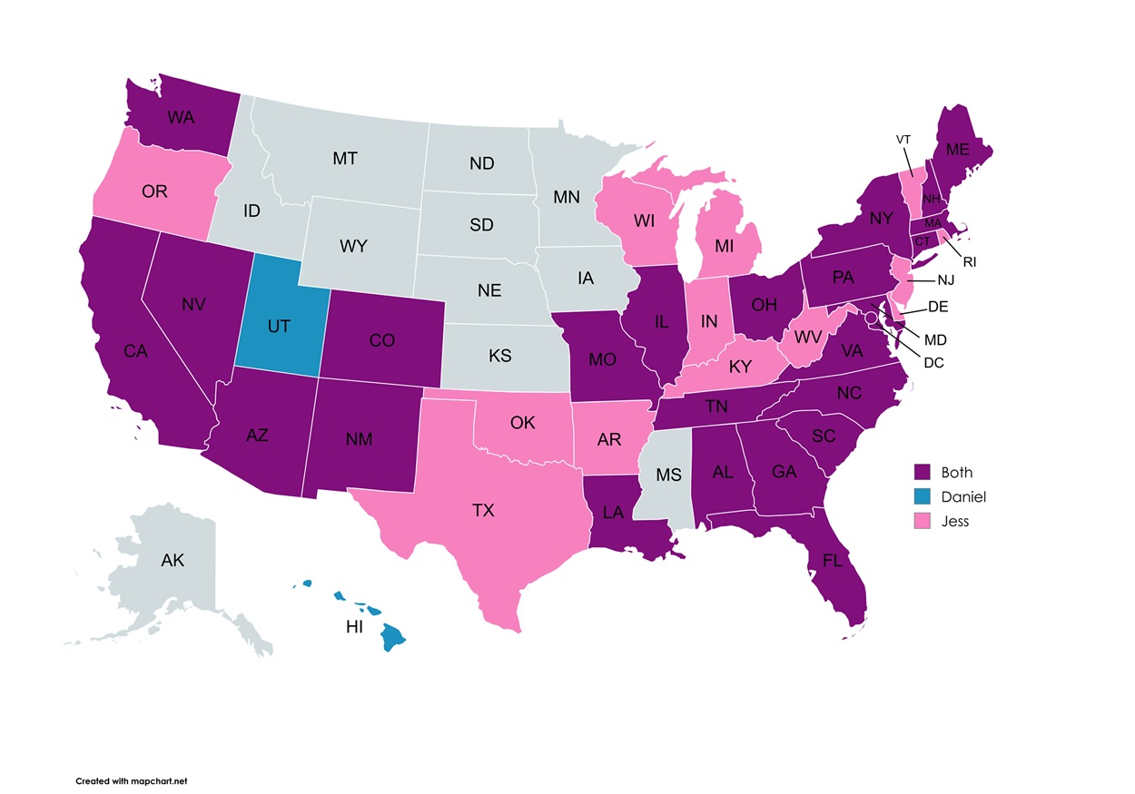 US Travel